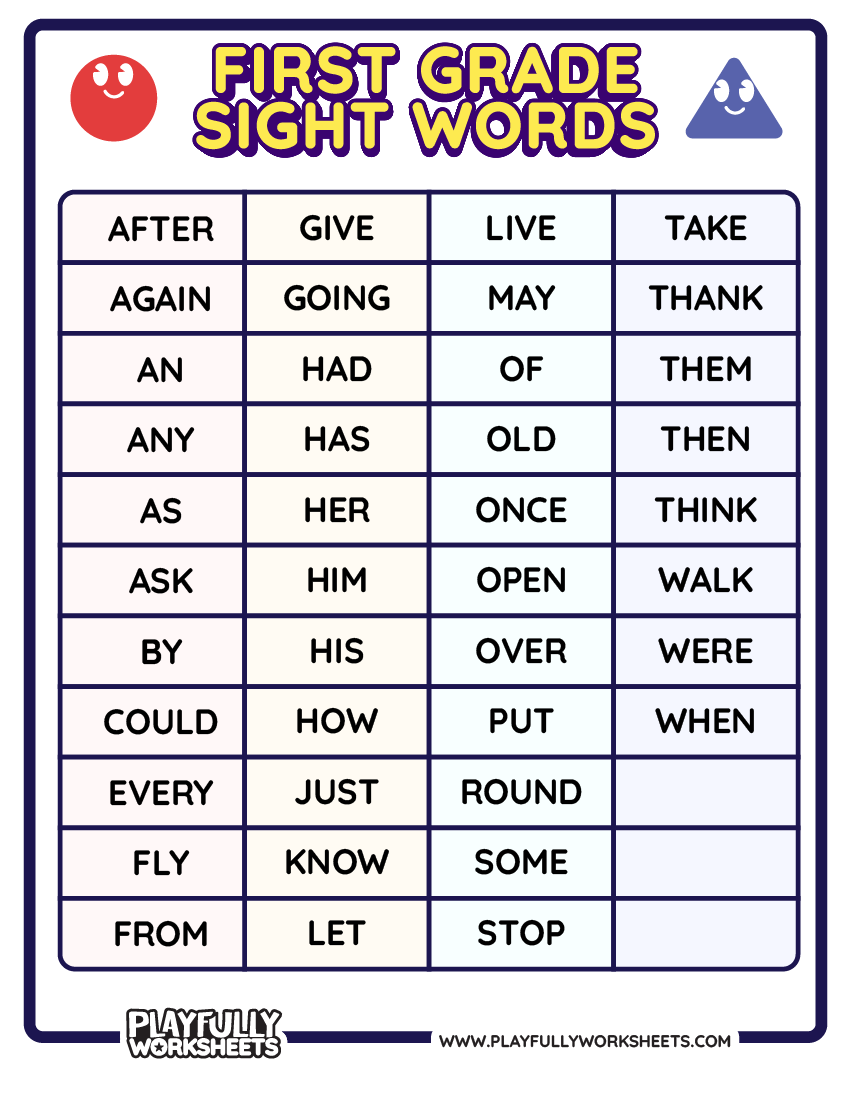 First Grade Sight Words List