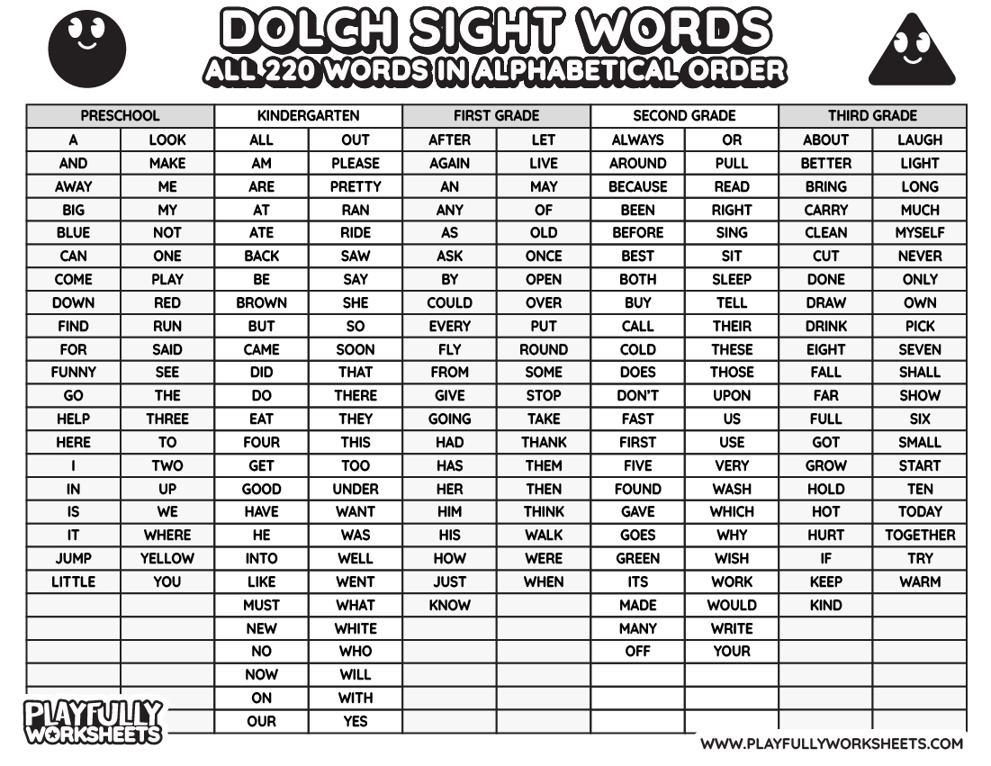 All Dolch Sight Words