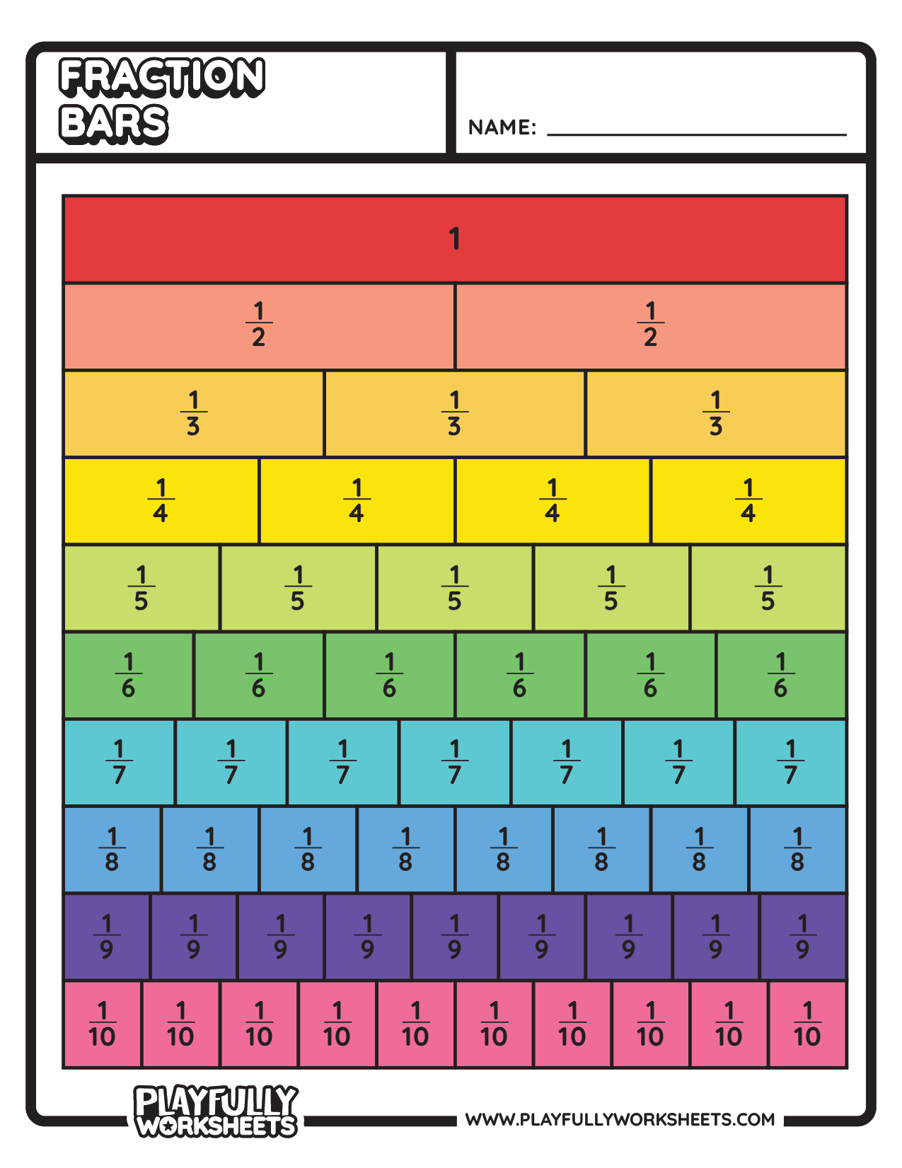 Fractions Strips / Fractions Bars