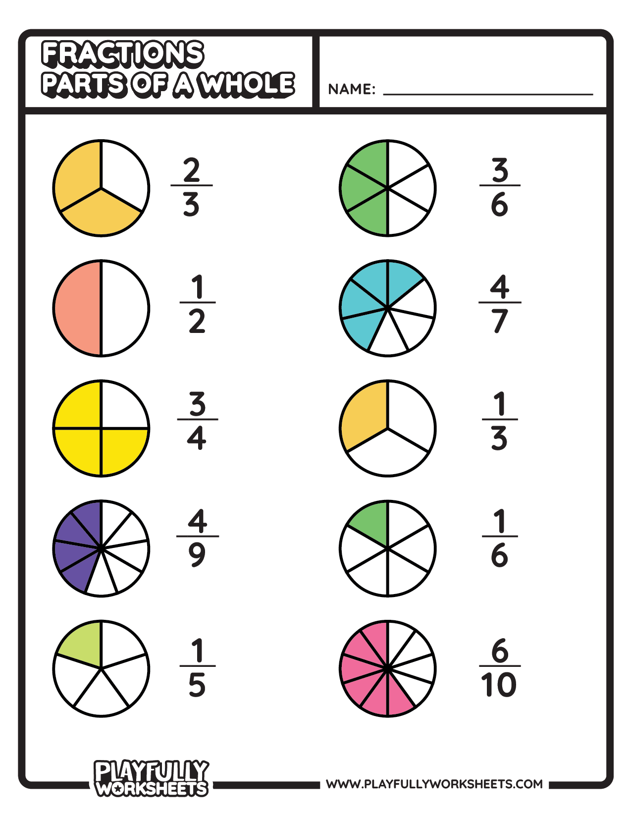 Fractions Chart Example