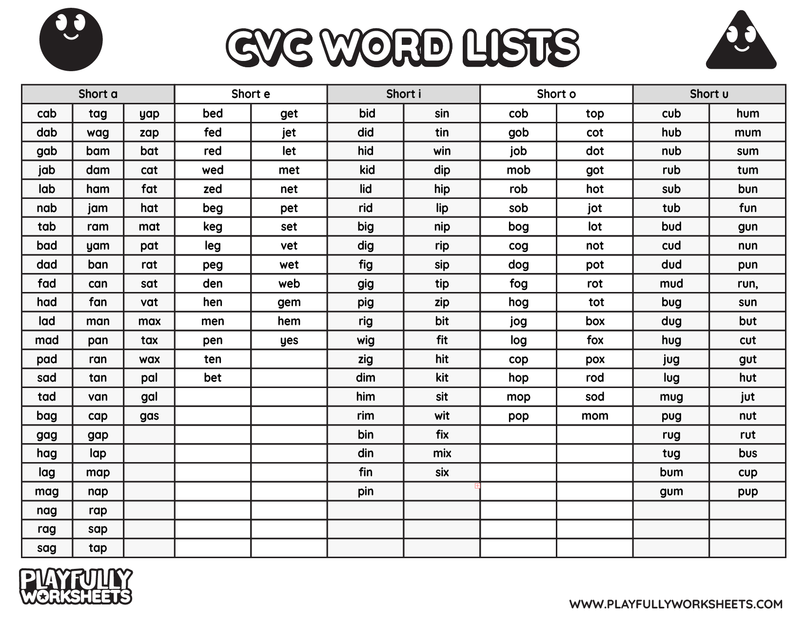 CVC Word Lists