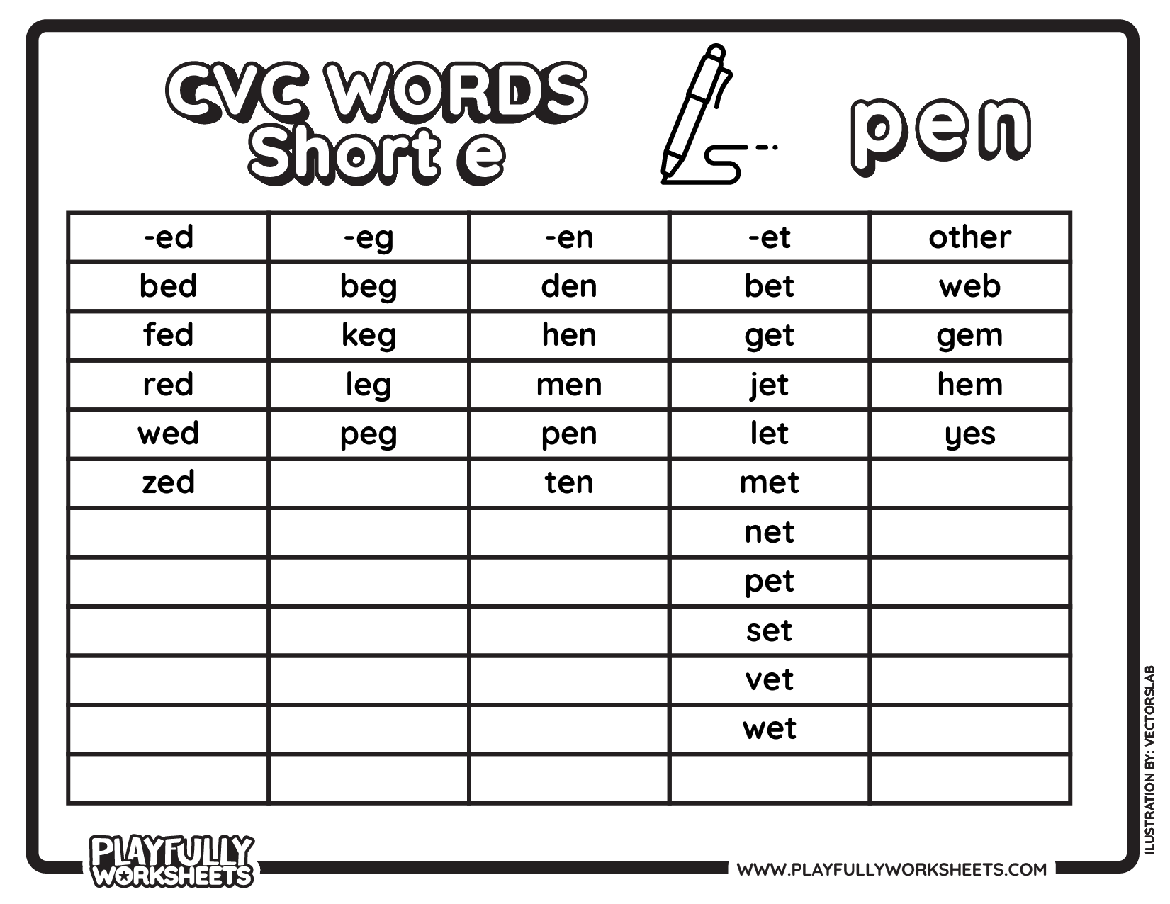 CVC Short e word list
