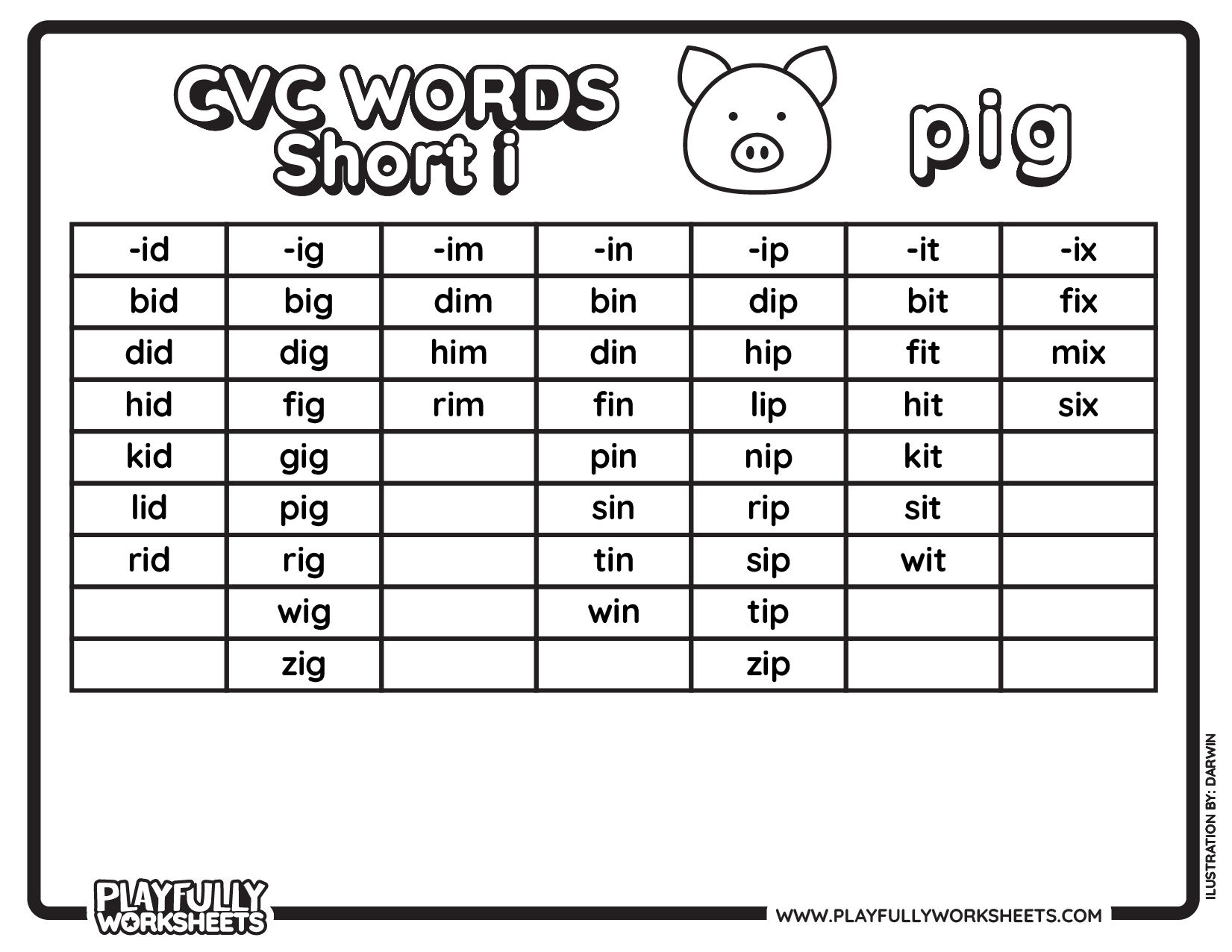 CVC Short i word list