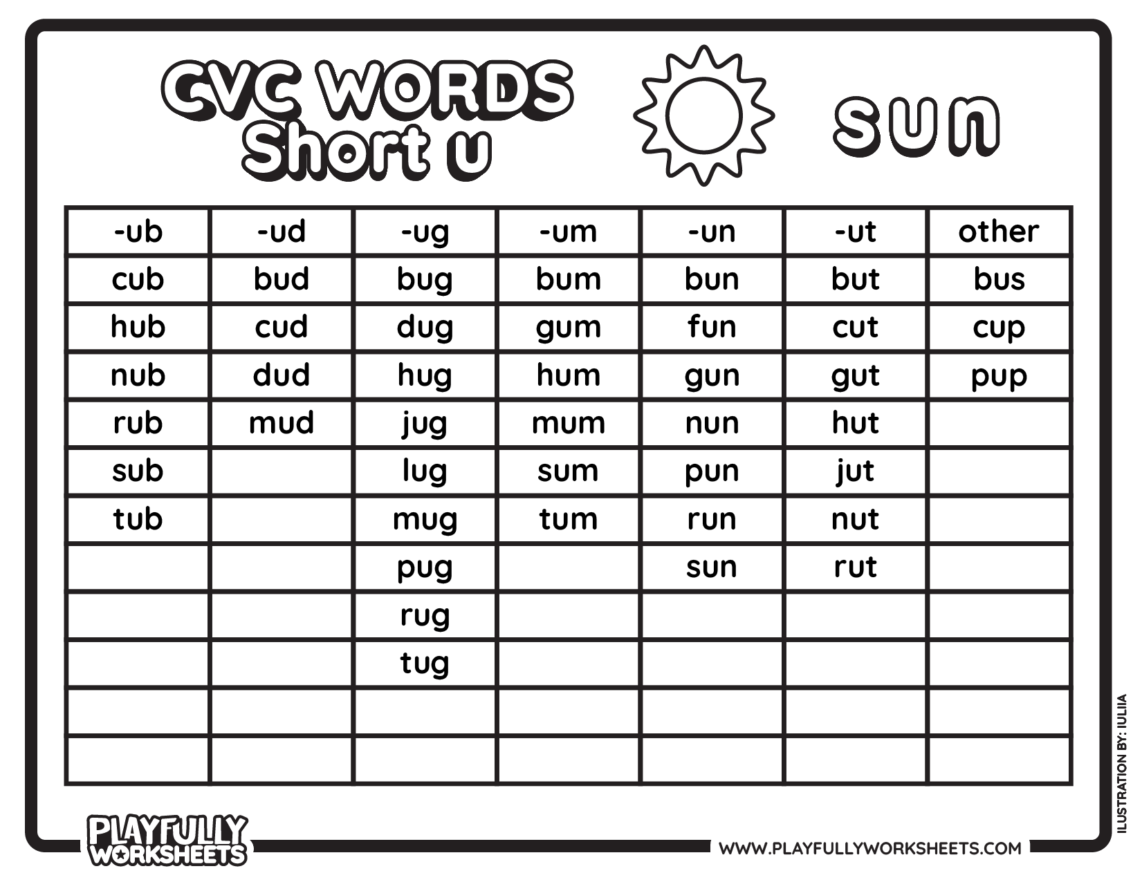 CVC Short u word list