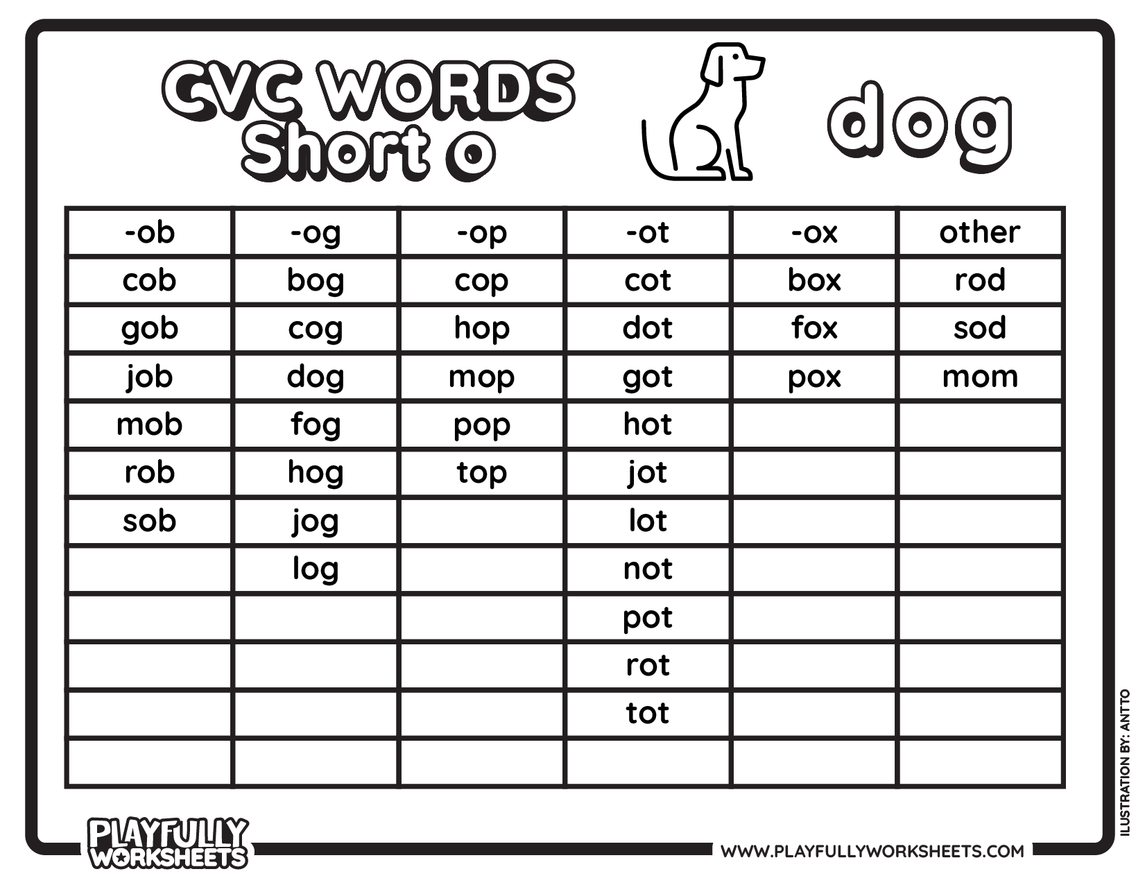 CVC Short o word list