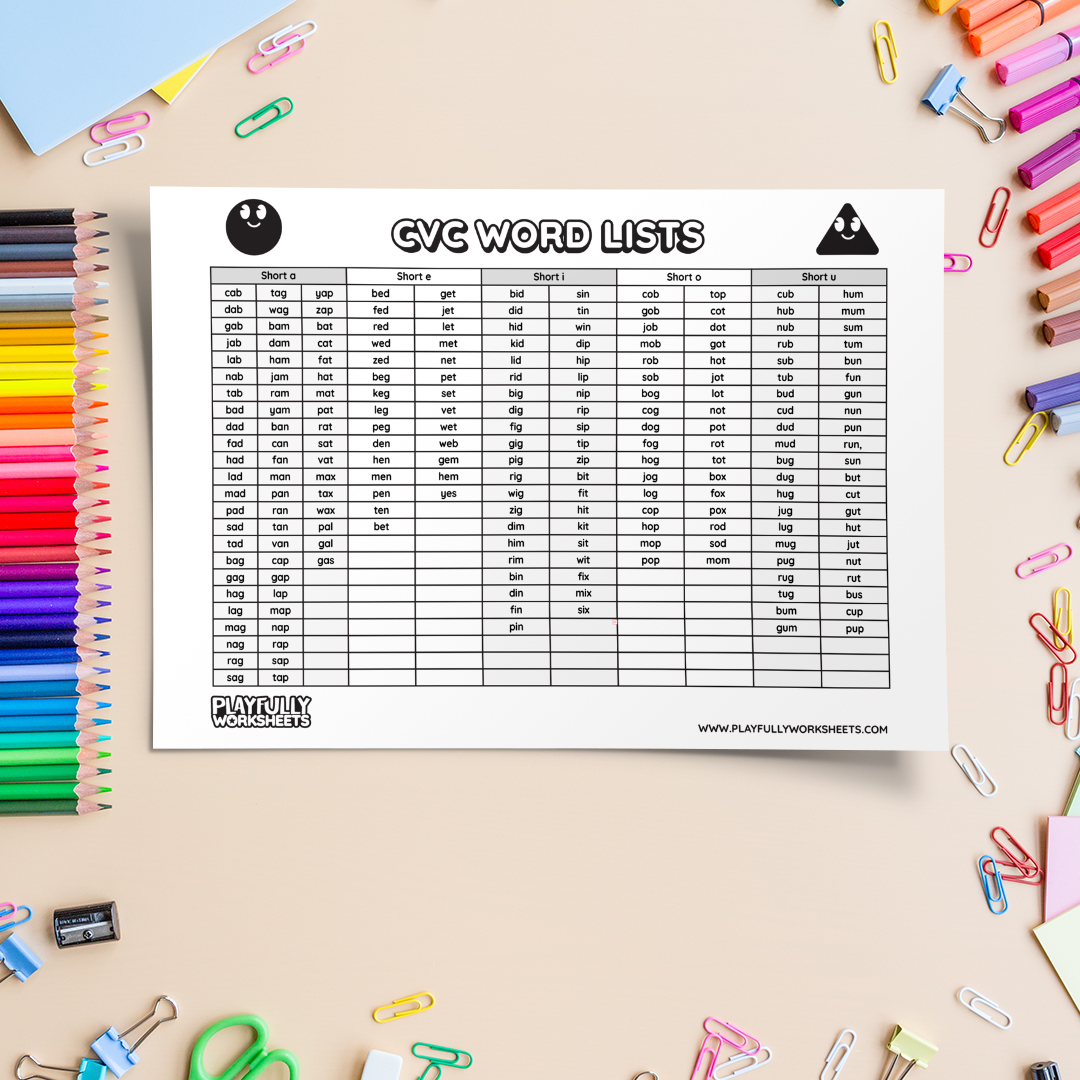 CVC Words List