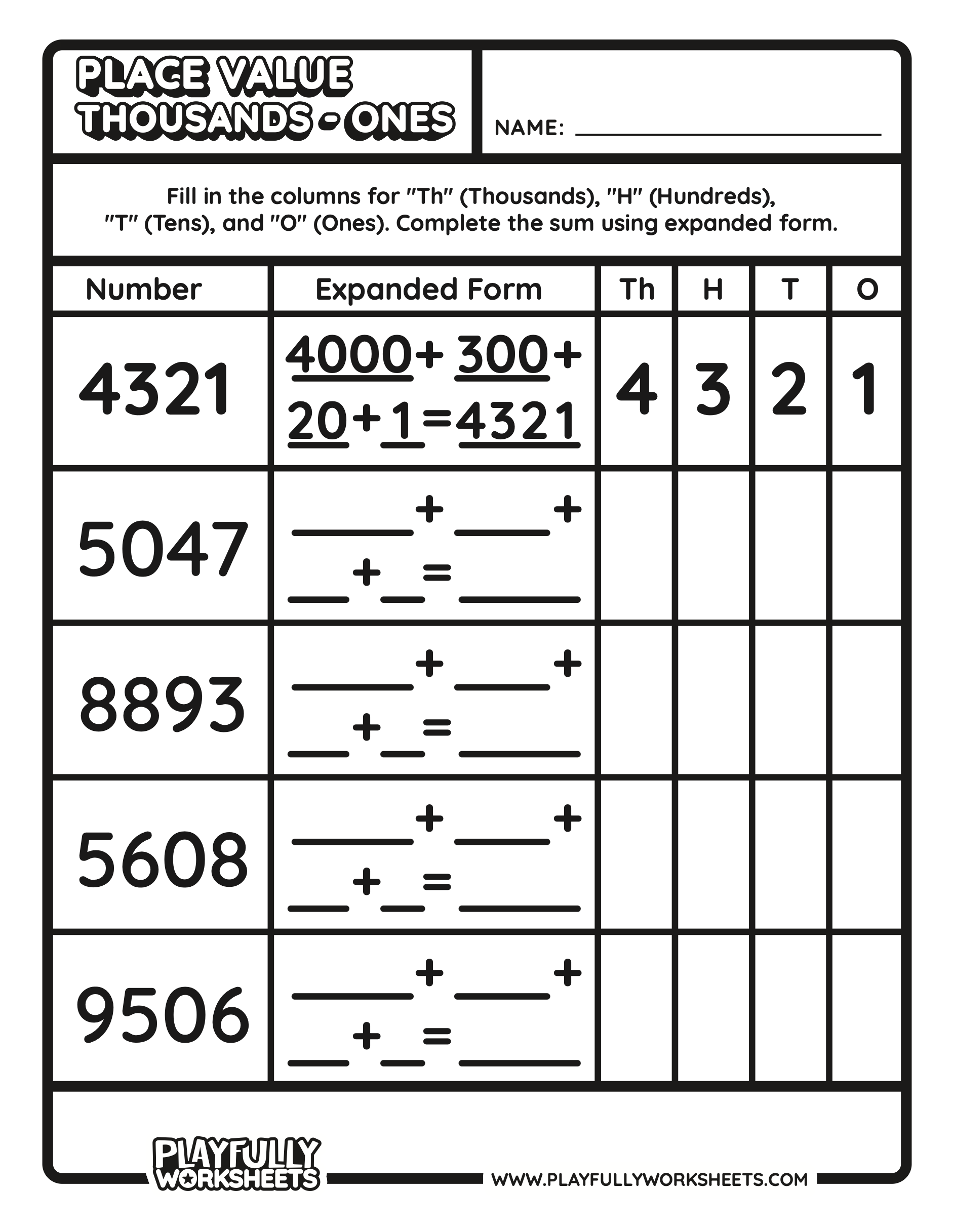 Place Value Thousands to Ones
